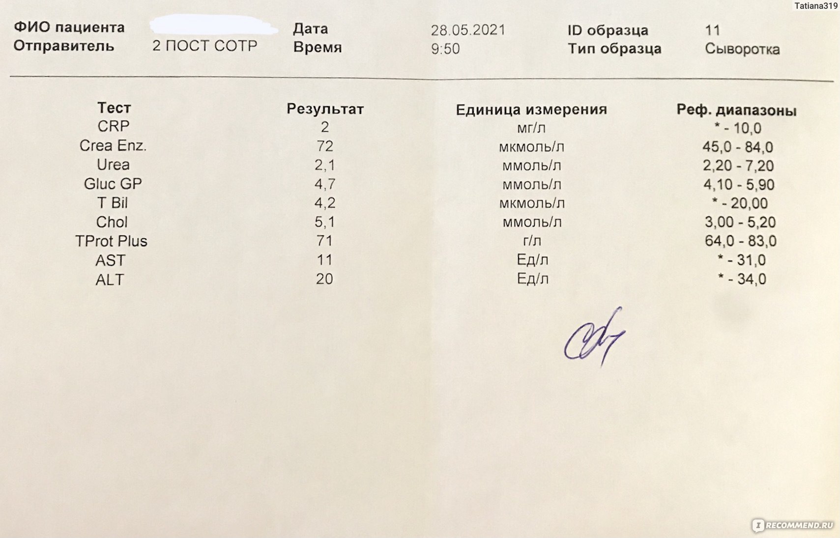 Креатинин в биохимическом анализе крови