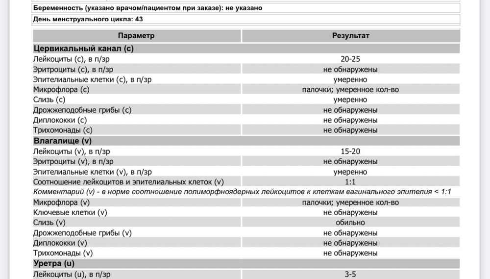 Лейкоциты мазок на флору