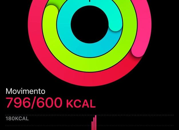 Что показывает общий