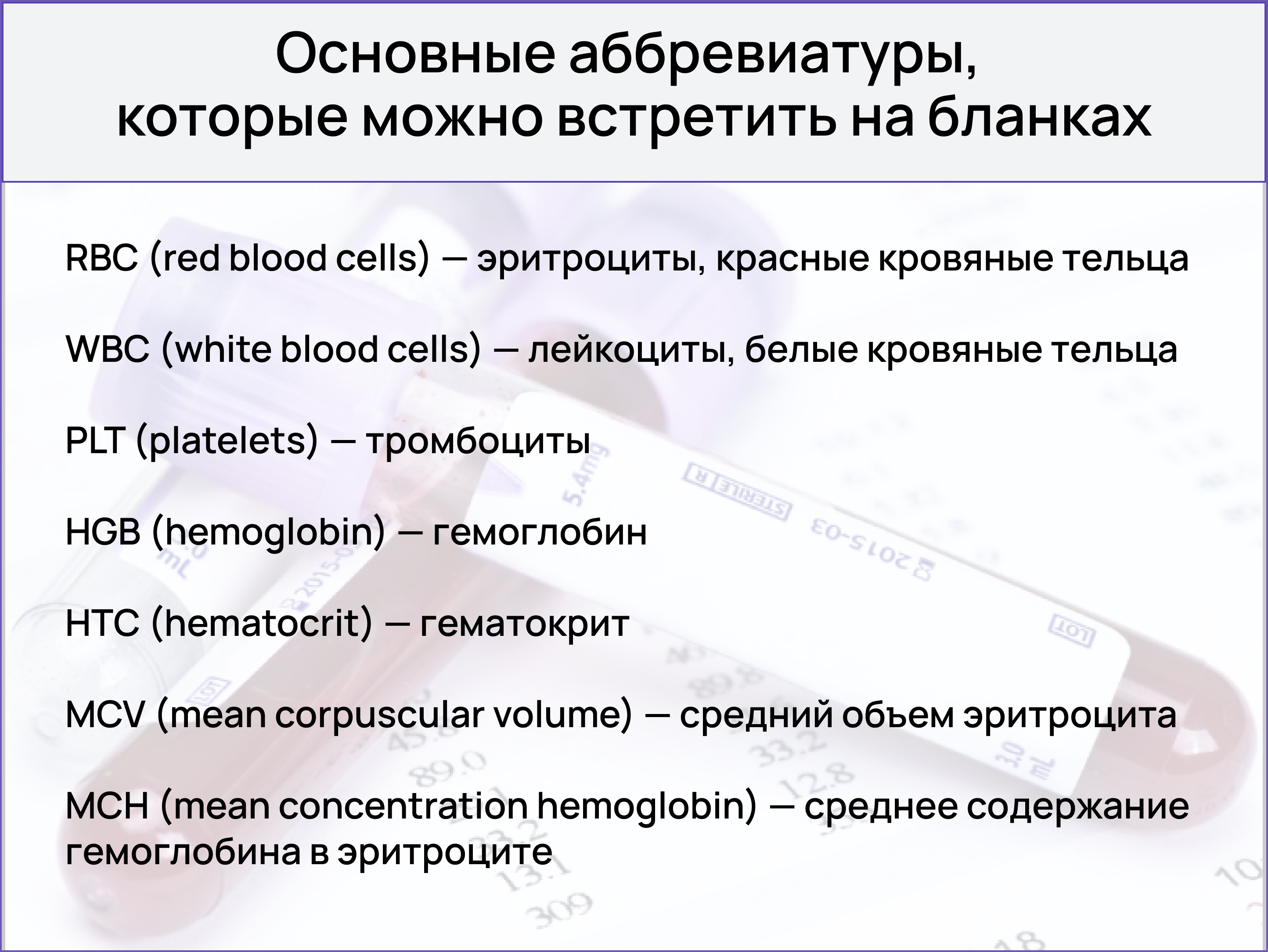 Анализ крови гемоглобин как обозначается