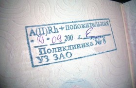 Как узнать группу крови по паспорту