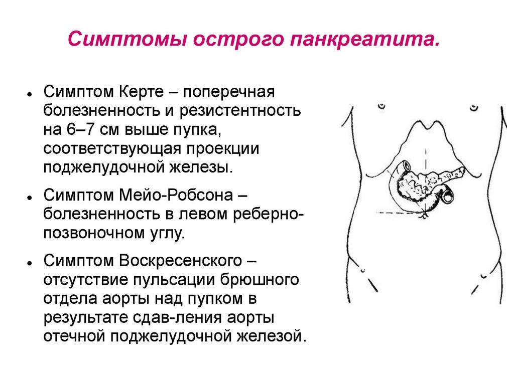 Как выявить панкреатит