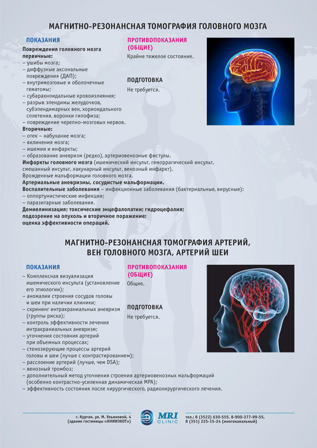 Мрт головы противопоказания