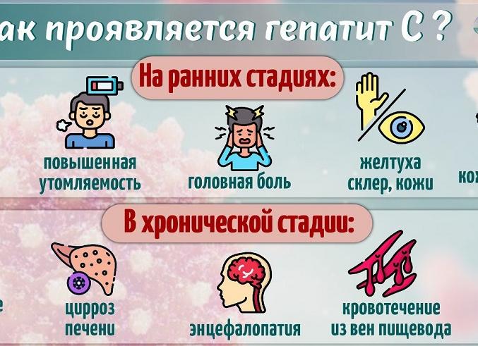 Гепатит с как
