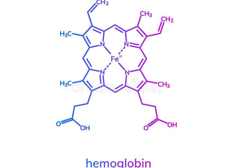 Формула гемоглобина химическая