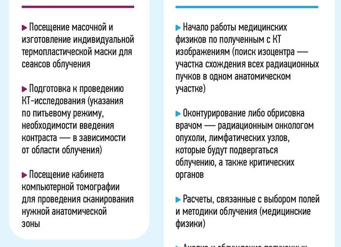 Эритроцитоз у мужчин