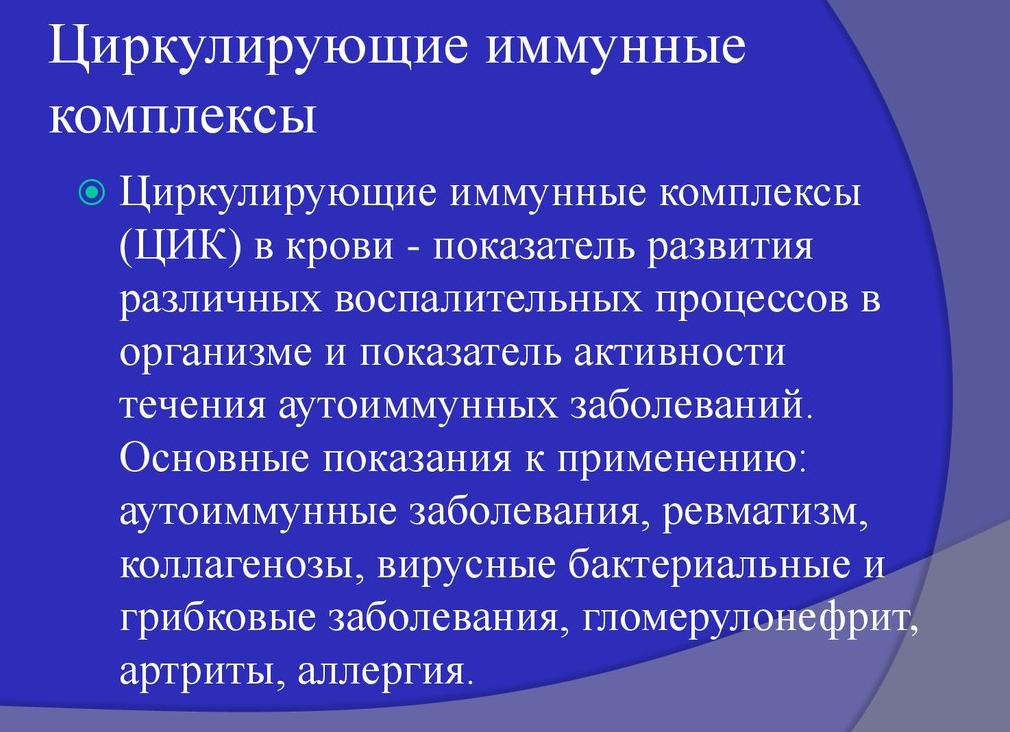 Цик в крови Цик в крови