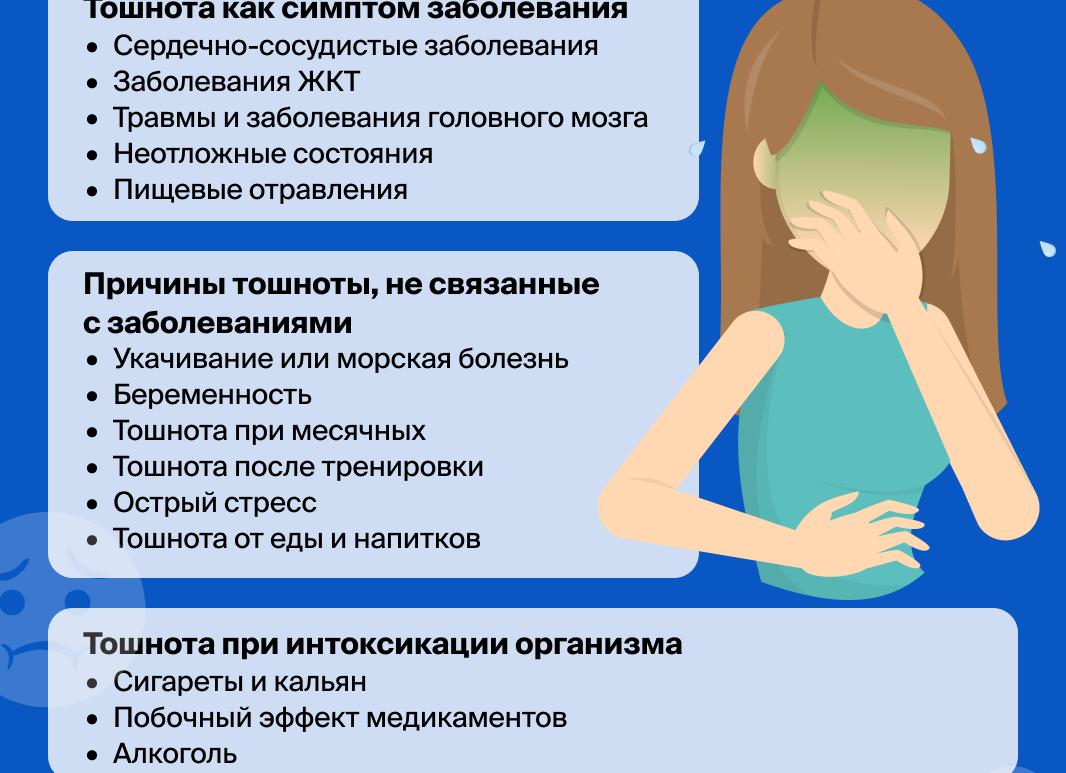 Что выпить чтобы не тошнило после алкоголя