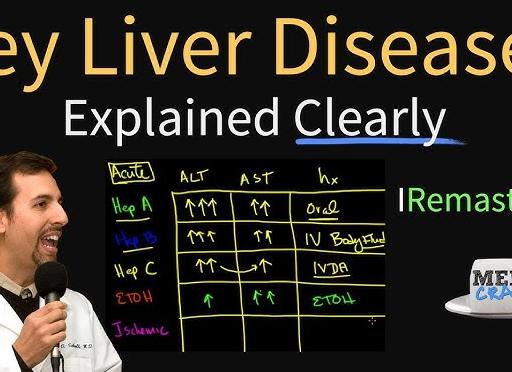 Аст аспартатаминотрансфераза что это Аст аспартатаминотрансфераза что это