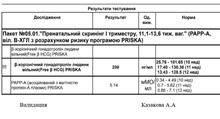 А рарр норма