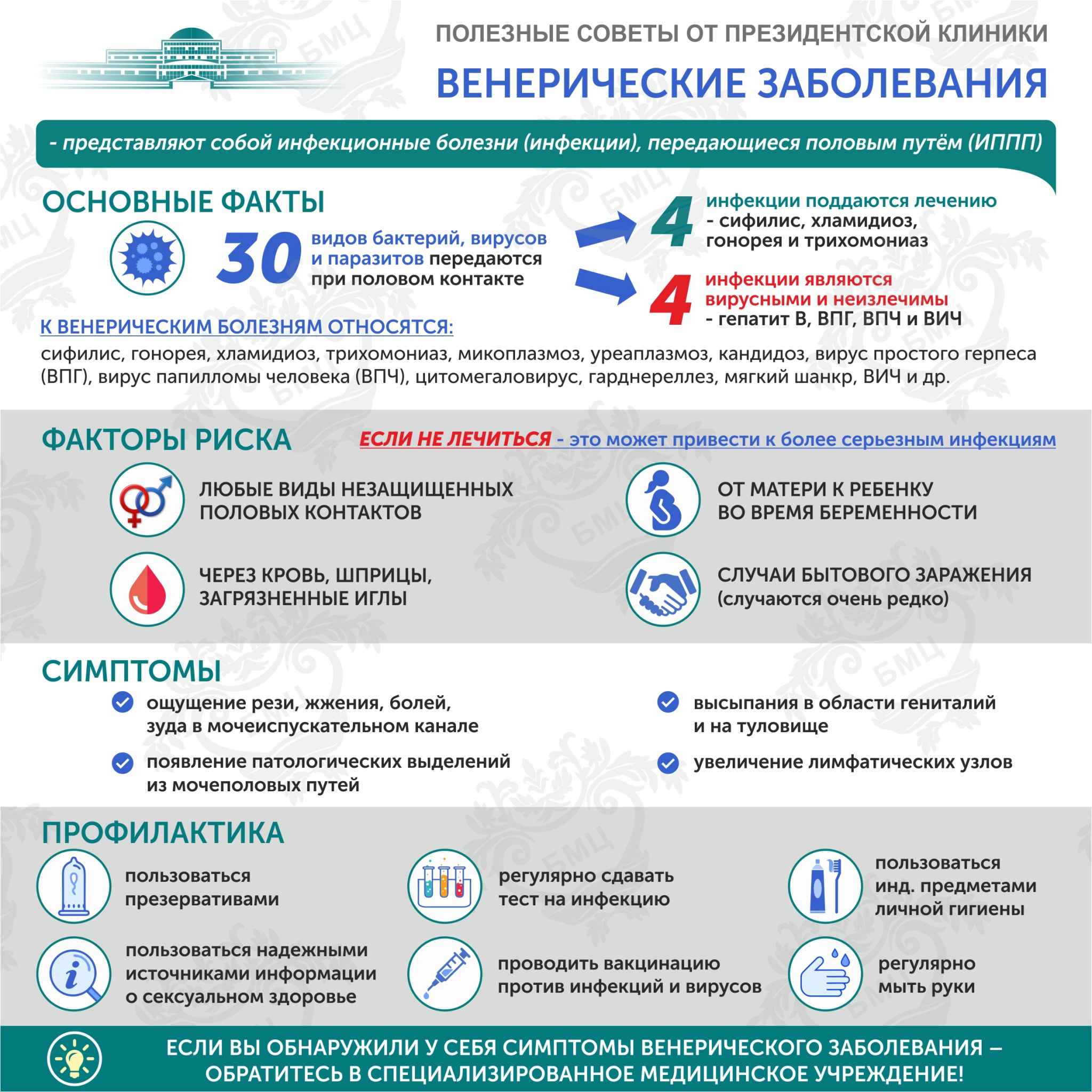Как передаются венерич заболевания