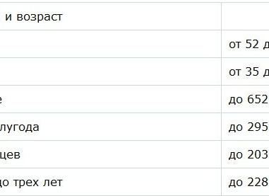 Кфк в биохимическом анализе крови