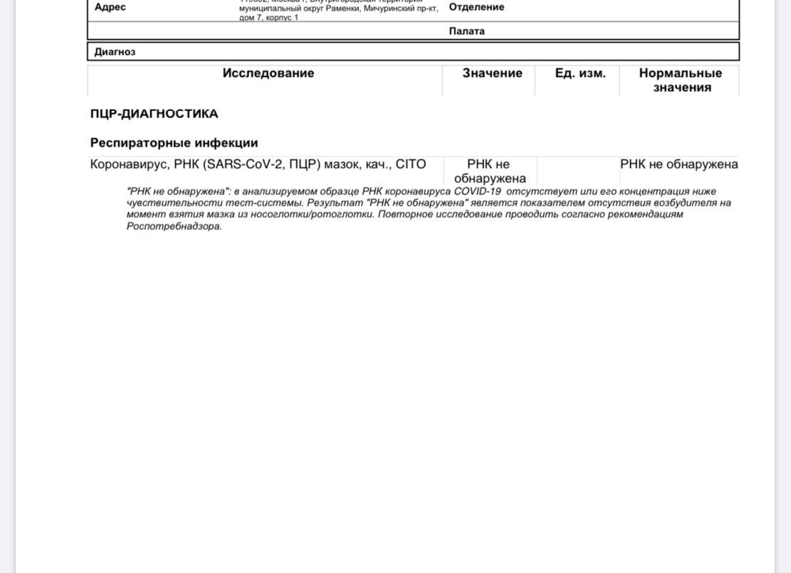 Гемотест анализы результат