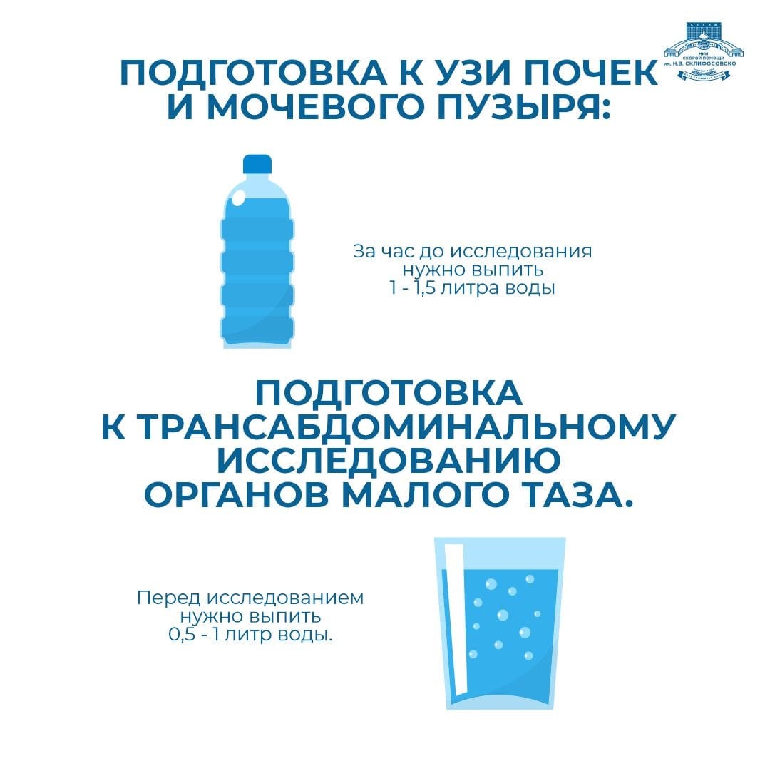 Как подготовиться к исследованию узи почек