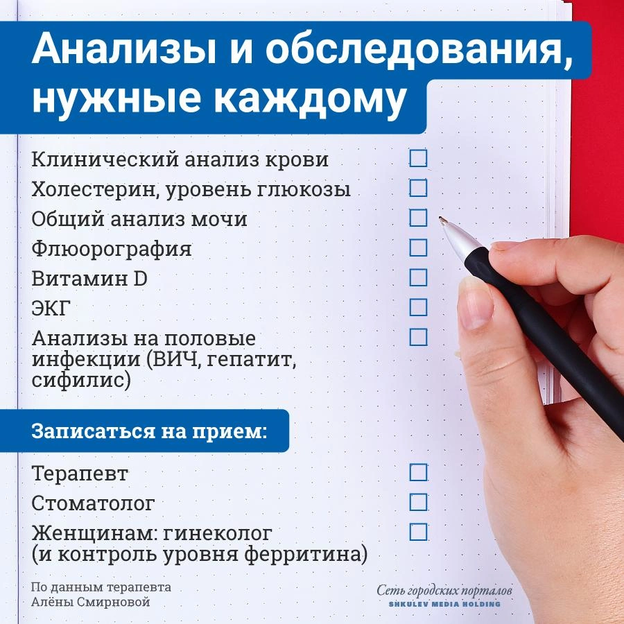 Какие нужно сдать анализы