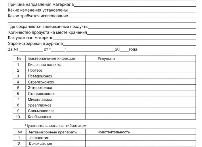 Мазок на бак посев что показывает