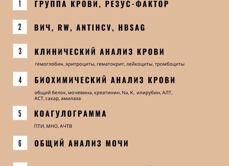Какие анализы нужно сдать перед операцией по удалению желчного пузыря