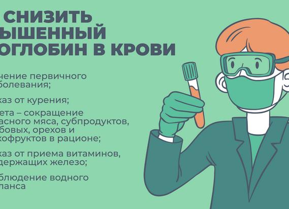 Как снизить гемоглобин