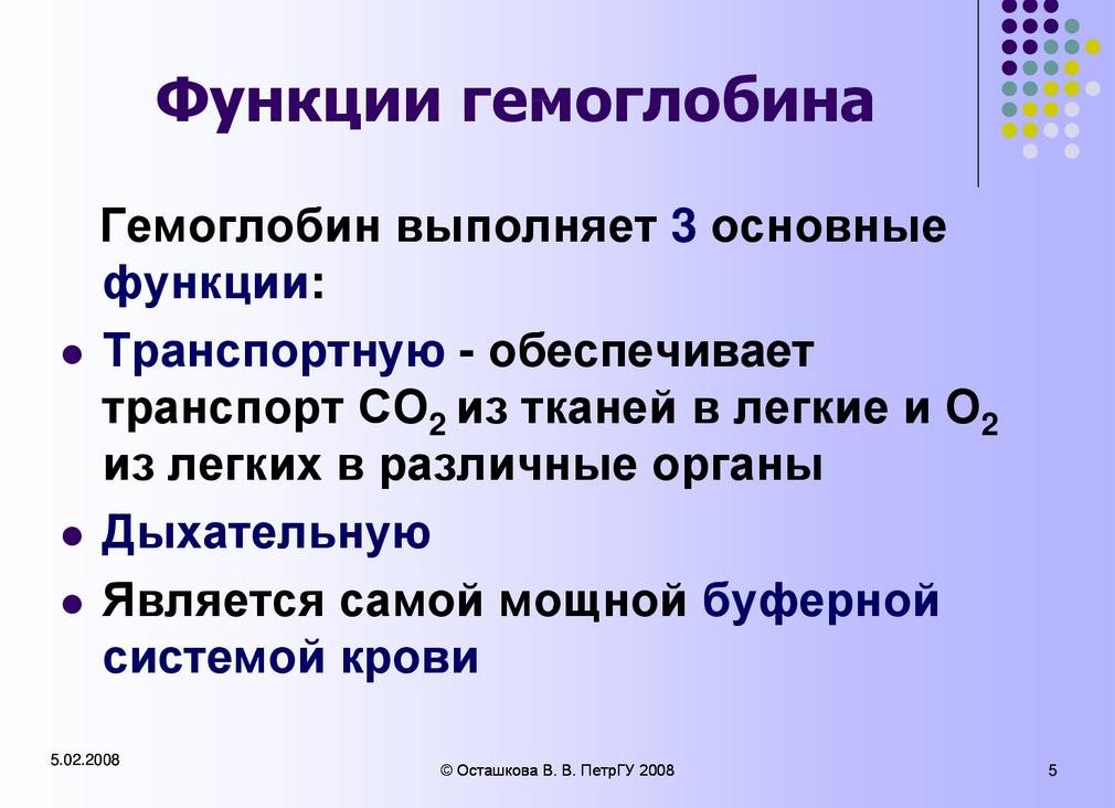 Гемоглобин выполняет функцию Гемоглобин выполняет функцию