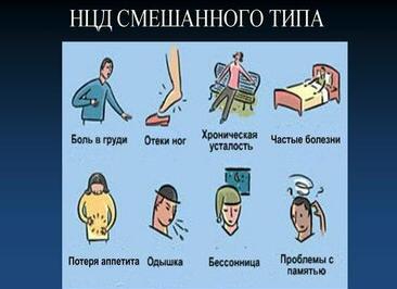 Что такое нцд по смешанному типу