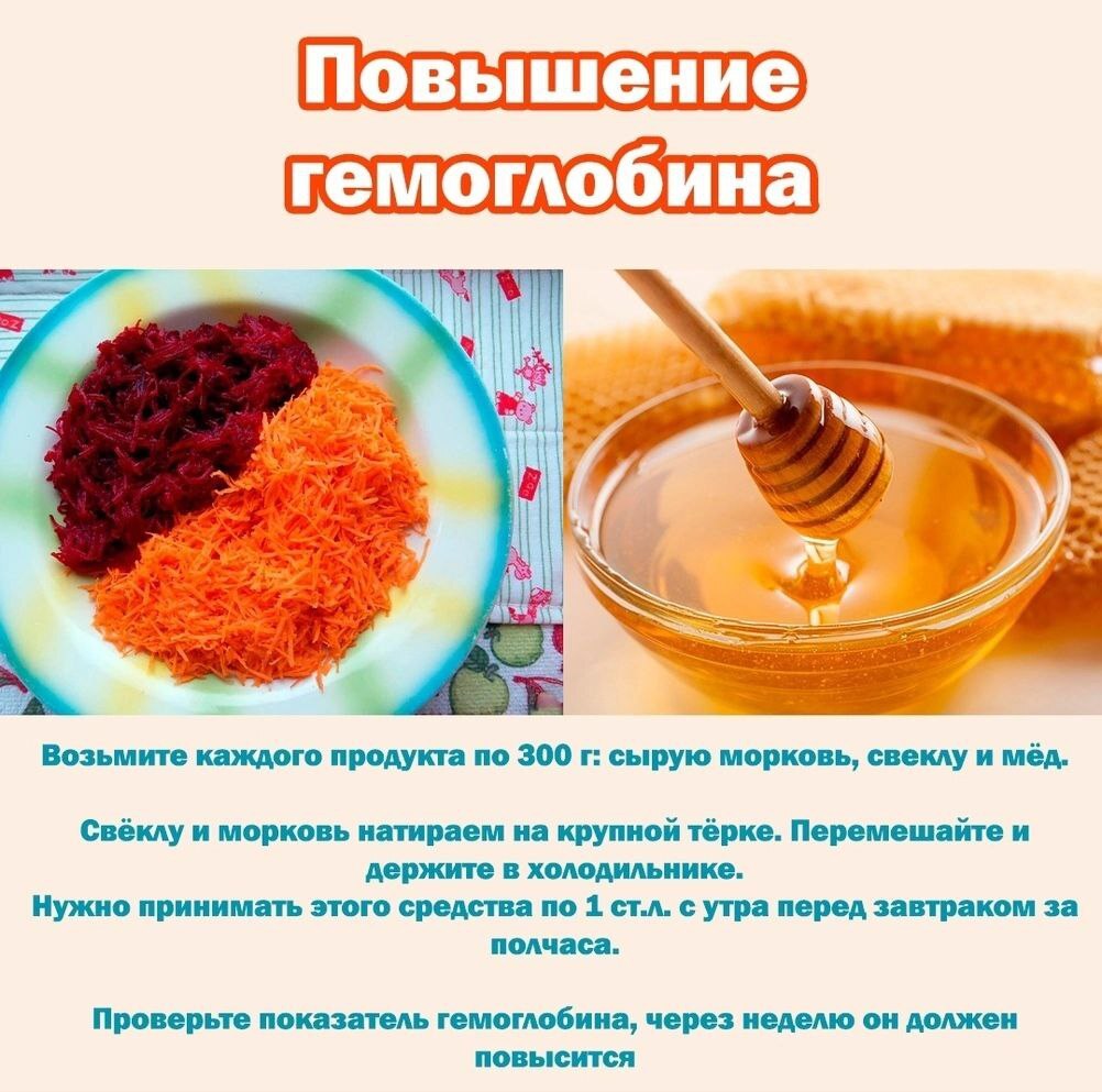 Как повысить за неделю гемоглобин