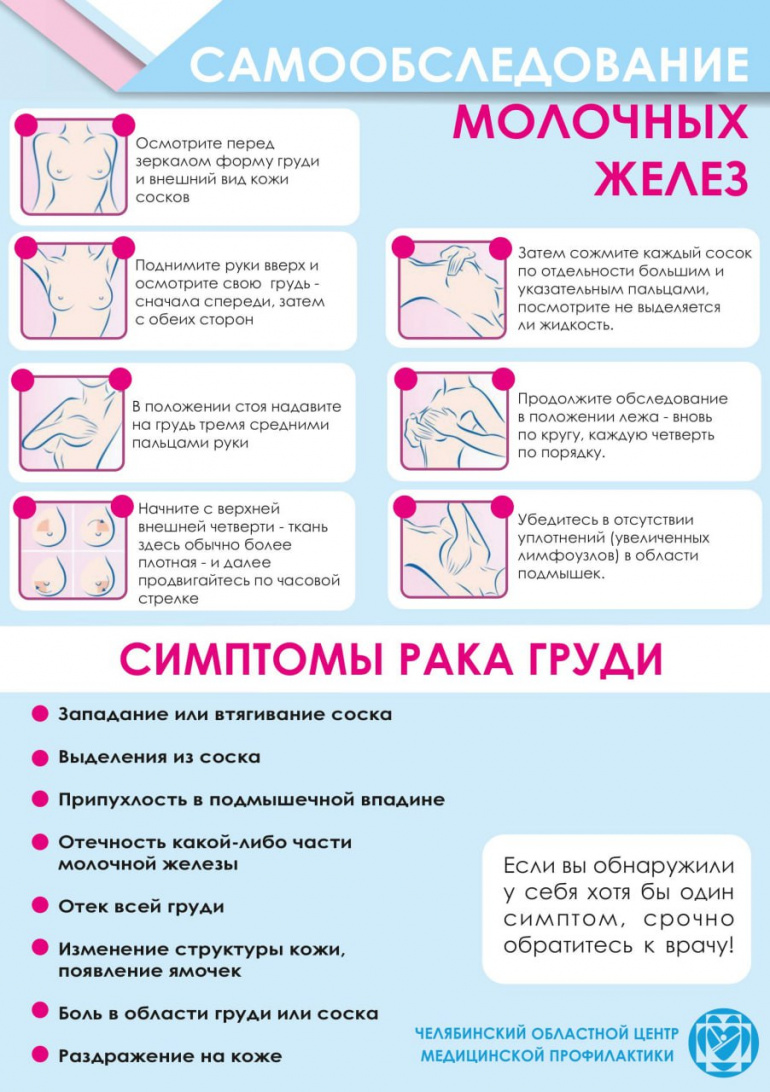Как провериться на рак