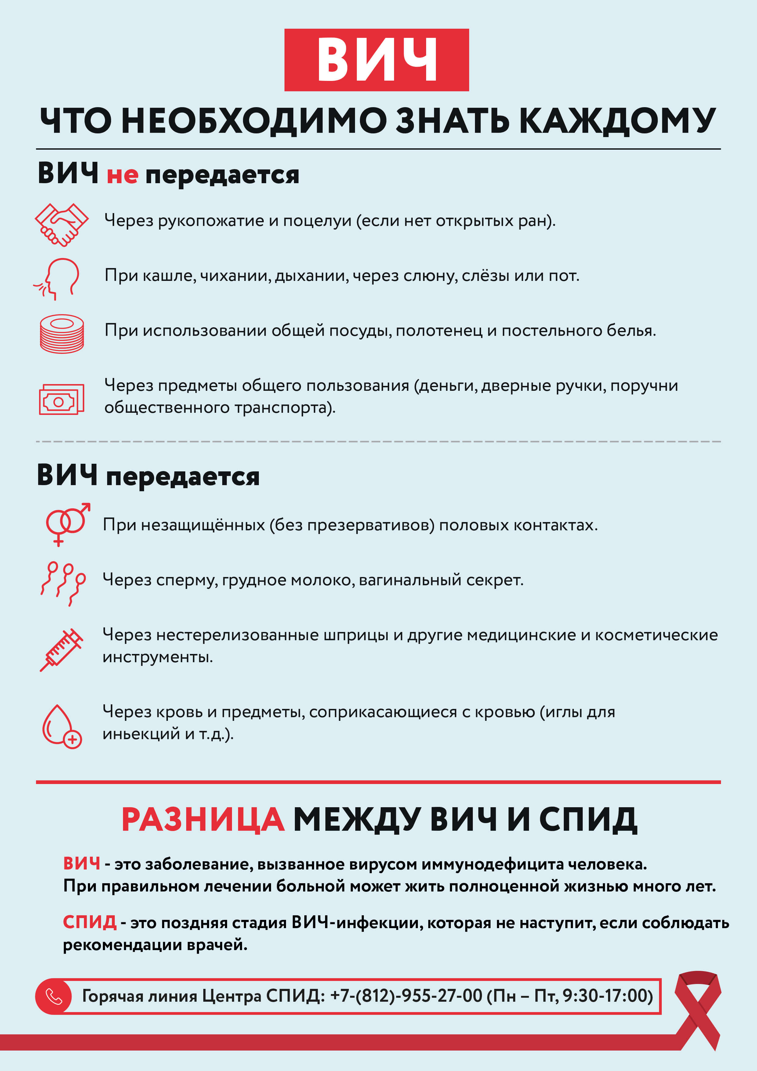 Как заражаются вич инфекцией