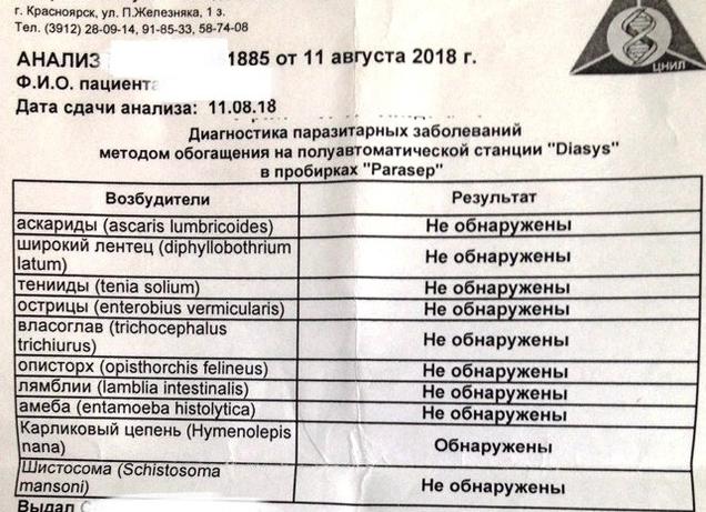 Ифа на паразитов