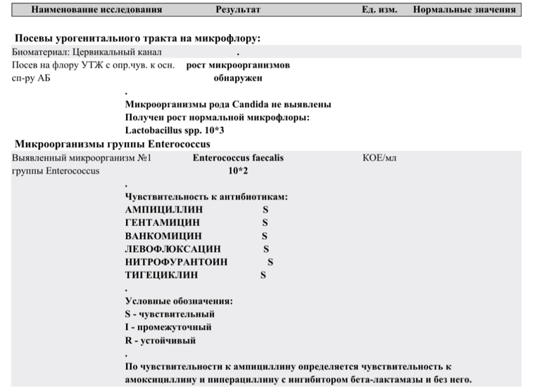 Мазок на микрофлору как расшифровать