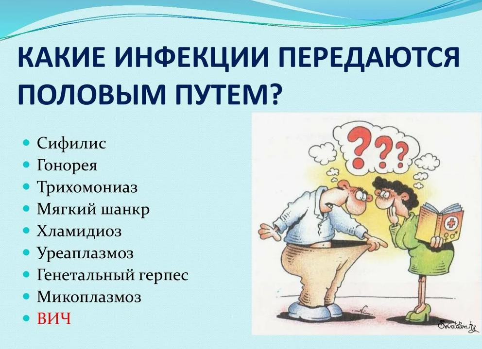 Что такое иппп