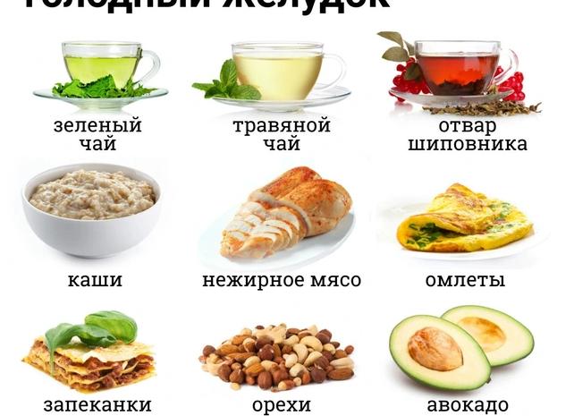 Что нужно есть когда болит желудок