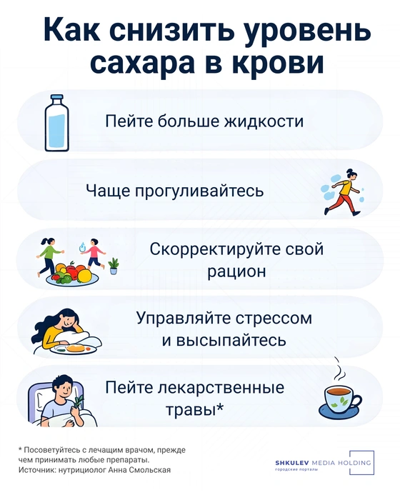 Как снизить холестерин в крови быстро