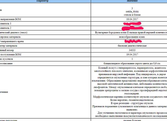 Анализ на гистологию сколько делается