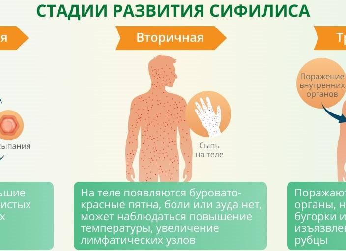 Анализ мрп что это Анализ мрп что это