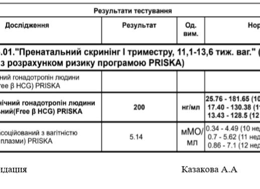 А рарр норма