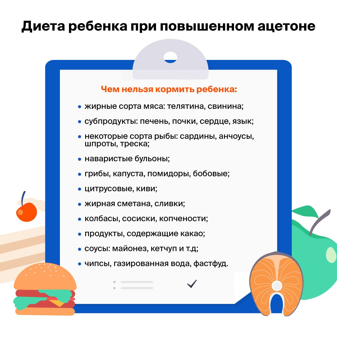 Как снизить ацетон у ребенка в домашних условиях