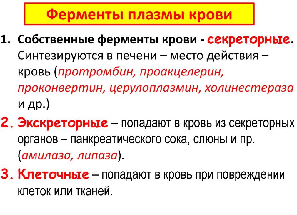 Ферменты в крови