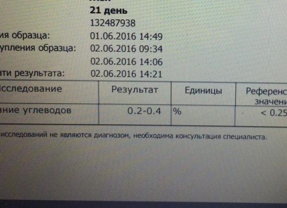 Анализ на углеводы у грудничка Анализ на углеводы у грудничка