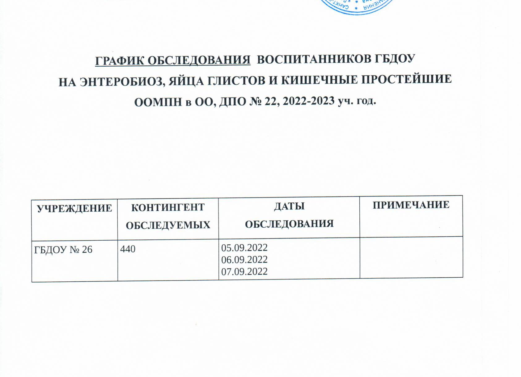 Анализ на энтеробиоз в детский сад