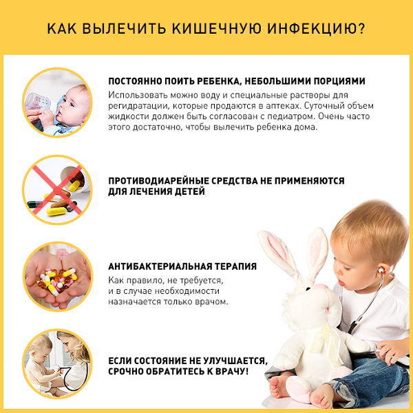 Как лечить кишечную палочку в кишечнике