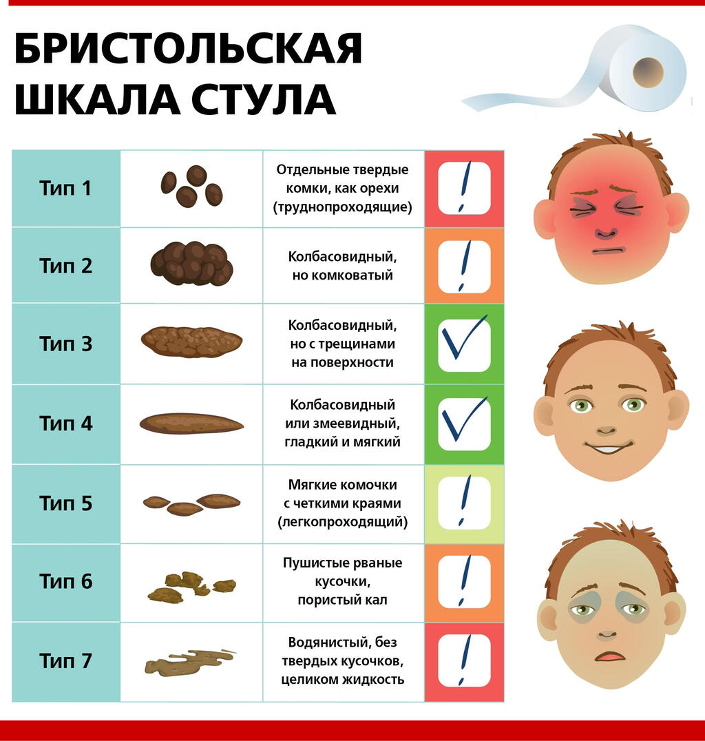 Кала что означает цвет