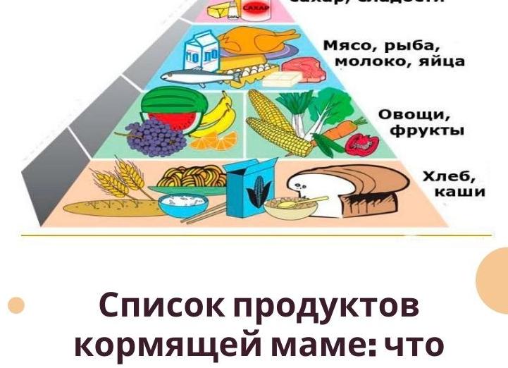 Можно ли кушать Можно ли кушать