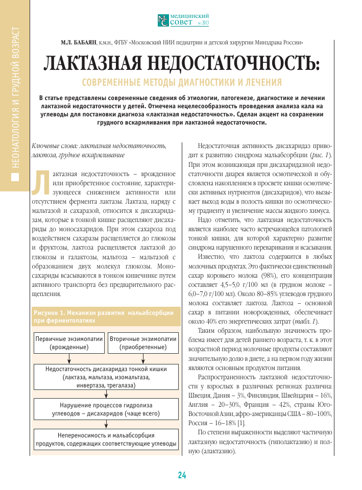 Анализ кала лактазная недостаточность
