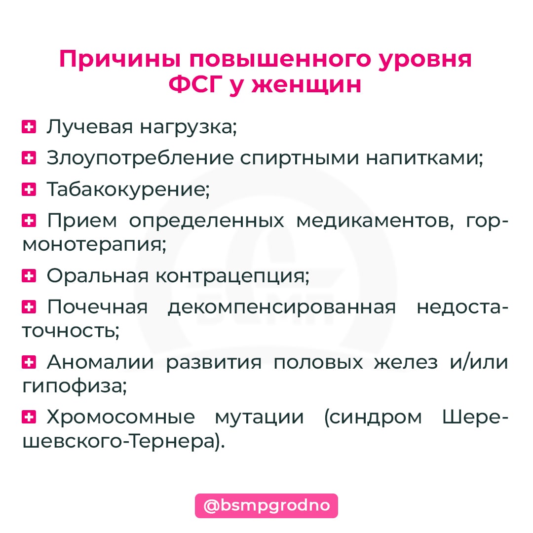 Гормон фсг норма у женщин при менопаузе
