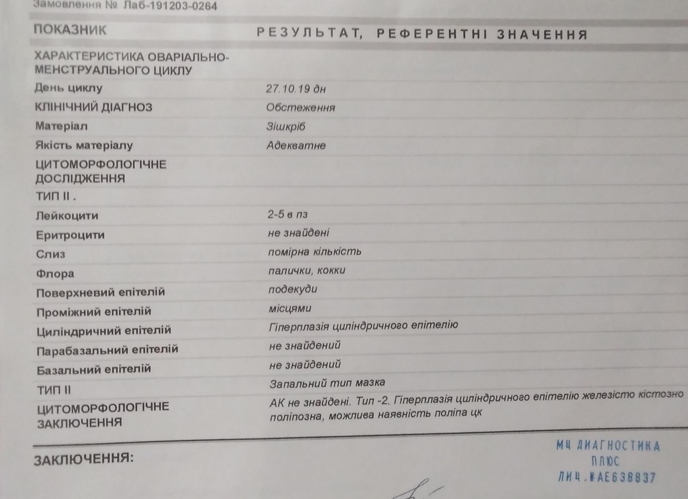 Мазок на ак что это такое