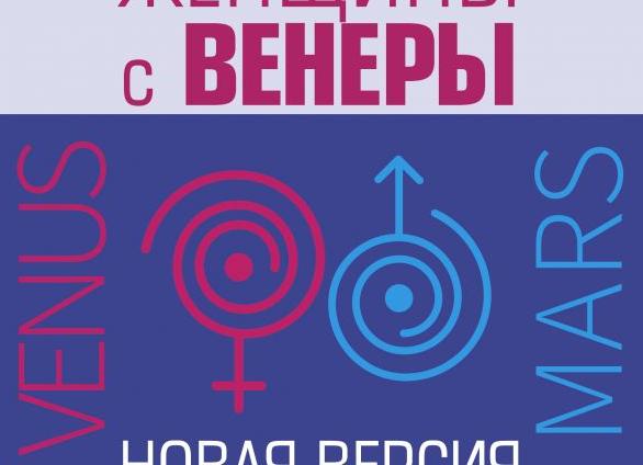 Как называется гормон мужественности