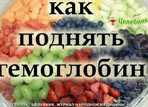 Гемоглобин поднять народными средствами