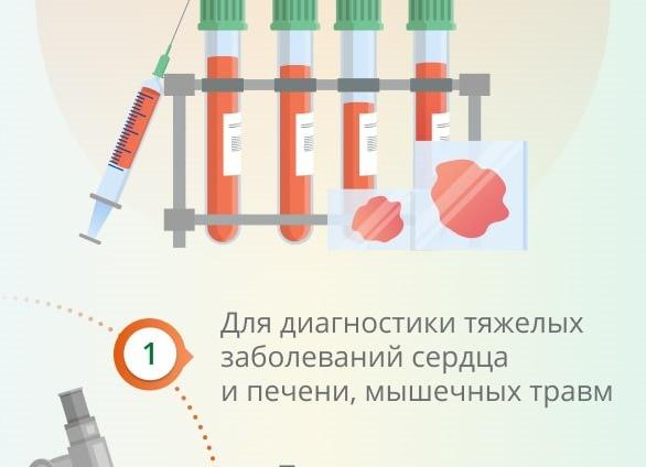 Асат что это такое