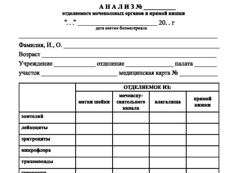 Анализ отделяемого мочеполовых органов и прямой кишки расшифровка Анализ отделяемого мочеполовых органов и прямой кишки расшифровка