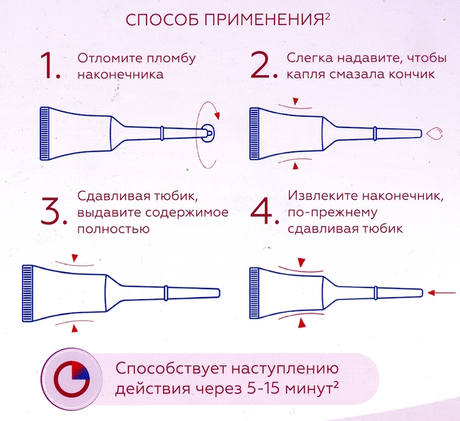 Микролакс перед приемом проктолога